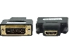 RED HDMI-Z/DVI-V redukce - doprodej