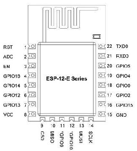 5505-230